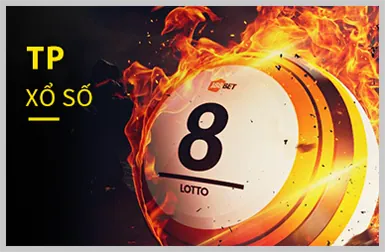 Cấp độ VIP Bạch Kim của Fly88g